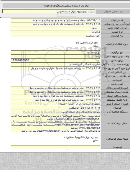 مناقصه, ۱۴۰۴۱۱۴ انواع کابل خودنگهدار