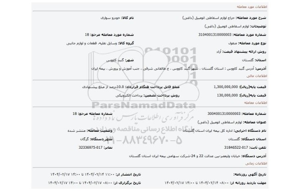 مزایده، لوازم اسقاطی اتومبیل (داغی)