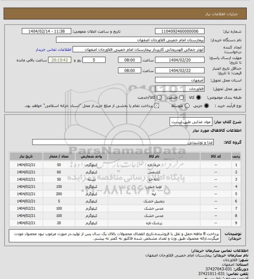 استعلام مواد غذایی طبق لیست