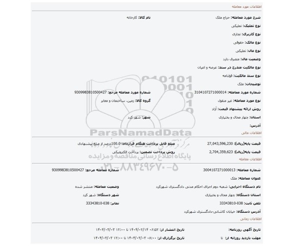 مزایده، ملک