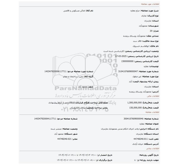 مزایده، مغازه