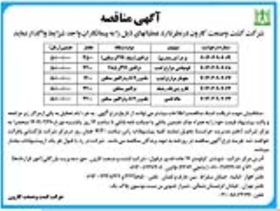 مناقصه بر در (مرز بندری) ....