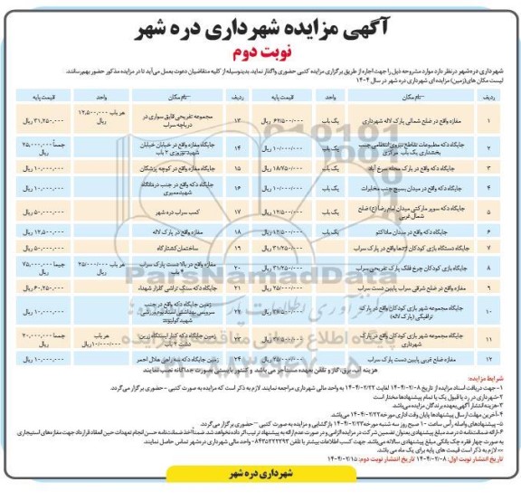 مزایده اجاره مغازه ...- نوبت دوم