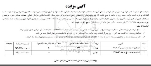 مزایده عرضه دو واحد تجاری