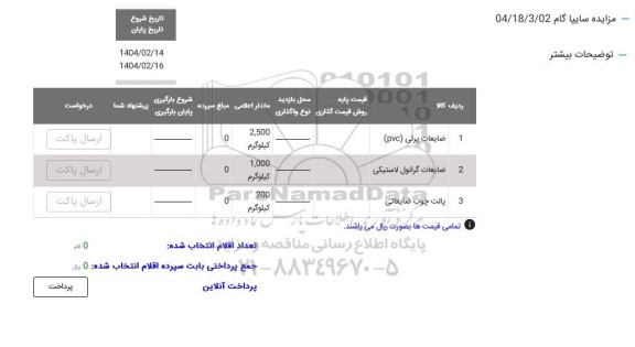 مزایده ضایعات پرتی PVC و ...