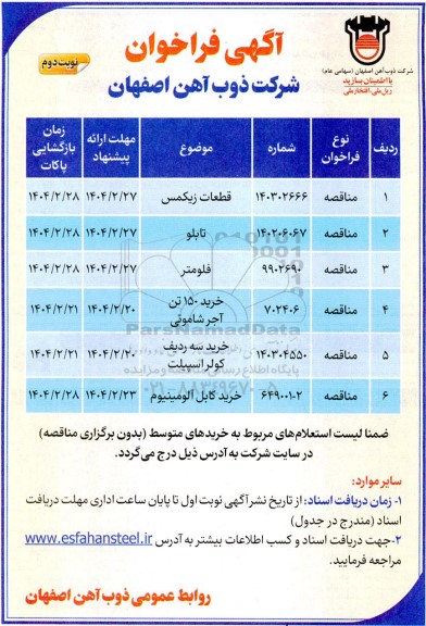 فراخوان قطعات زیکمس ... نوبت دوم