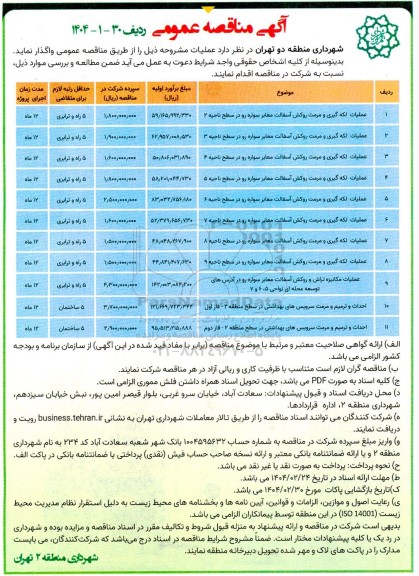 مناقصه عملیات لکه گیری و مرمت و روکش آسفالت معابر سواره رو در سطح ناحیه های ...
