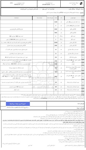 استعلام درخواست تعیین پیمانکار اجرای توسعه FTTH شهرستان جیرفت به صورت شناور