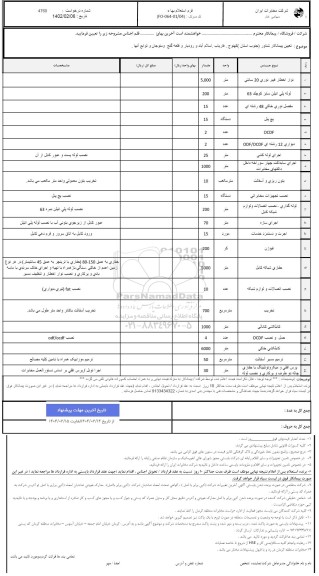 استعلام تعیین پیمانکار شناور (جنوب استان) 