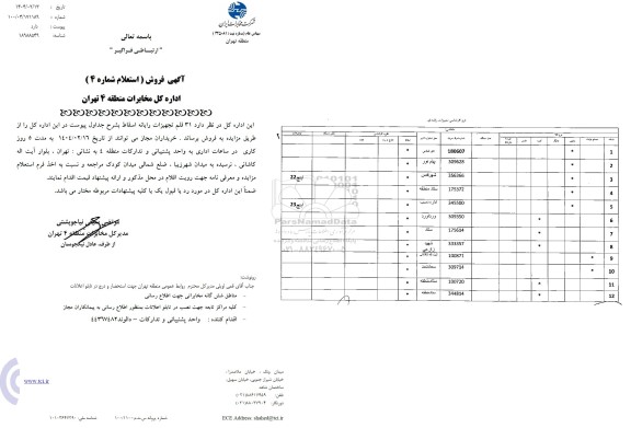 مزایده 31 قلم تجهیزات رایانه اسقاط
