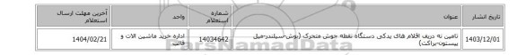 تامین نه دریف اقلام های یدکی دستگاه نقطه جوش متحرک (بوش-سیلندر-میل پیستون-براکت)