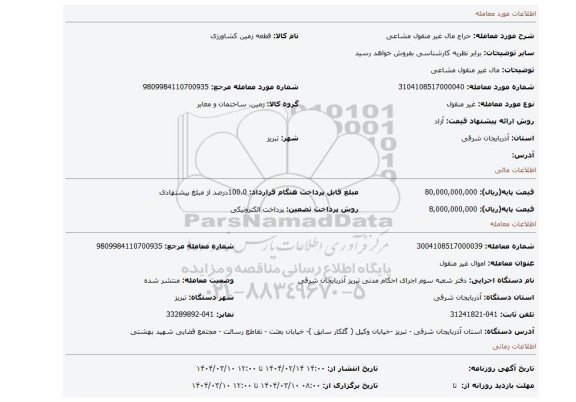 مزایده، مال غیر منقول مشاعی