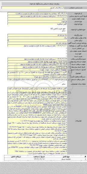 مناقصه, 