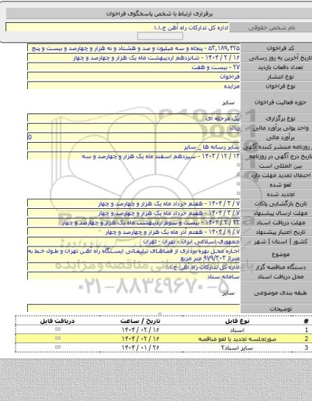 مزایده, اجاره محل بهره برداری از فضاهای تبلیغاتی ایستگاه راه آهن تهران و طول خط به متراژ ۹۷۹/۳۰۳ متر مربع