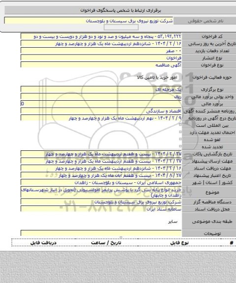 مناقصه, خرید انواع پایه بتنی گرد با پوشش پرایمر امولسیونی (تحویل در انبار شهرستانهای زاهدان و چابهار)