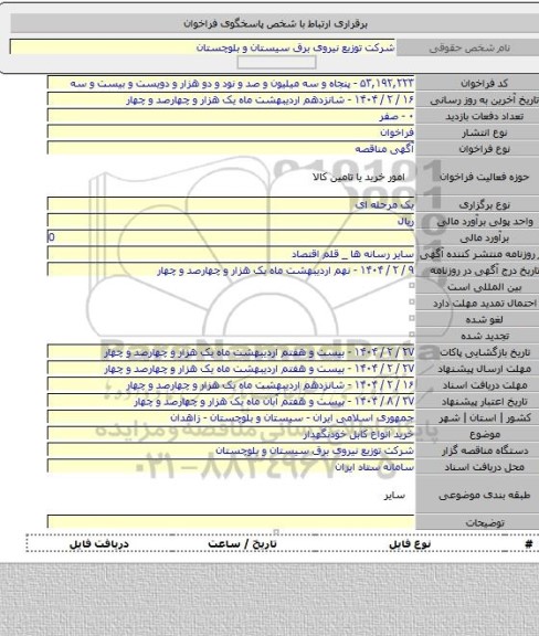مناقصه, خرید انواع کابل خودنگهدار