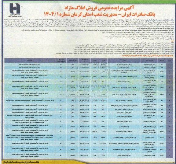مزایده عمومی فروش املاک مازاد