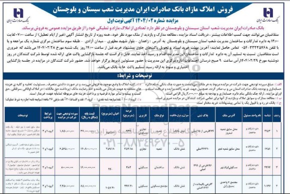 مزایده فروش املاک مازاد