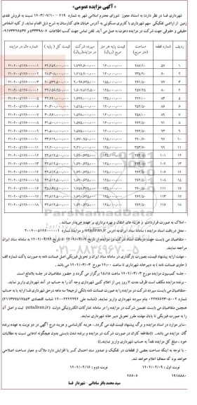 مزایده فروش زمین با کاربری مسکونی - نوبت دوم