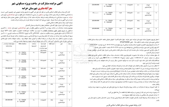 آگهی مزایده و مناقصه مشارکت در ساخت پروژه مسکونی شهر ...