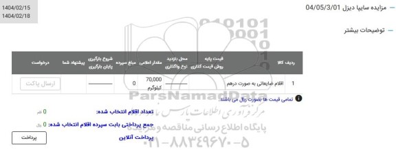 مزایده اقلام ضایعاتی به صورت درهم