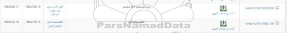استعلام  ورق آلومینیوم 0.7 میلیمتر ...........