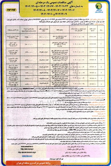 مناقصه خرید و حمل پوشش ضد حریق کابلهای فشار قوی و ... نوبت دوم