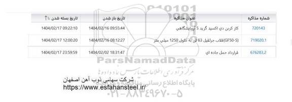 استعلام گاز کربن دی اکسید گرید 5 آزمایشگاهی ...