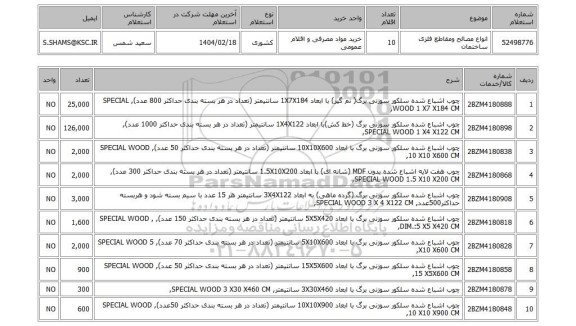 استعلام انواع مصالح ومقاطع فلزی ساختمان