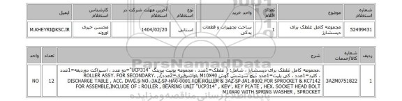 استعلام مجموعه کامل غلطک برای دیسشارژ