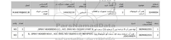 استعلام هدر آب تاپزونهای اسلب