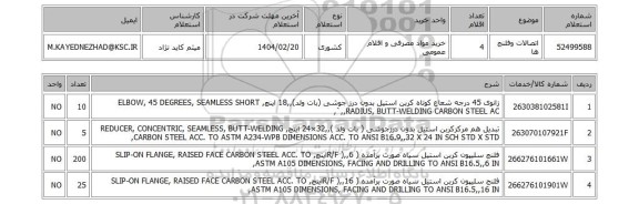 استعلام اتصالات وفلنج ها