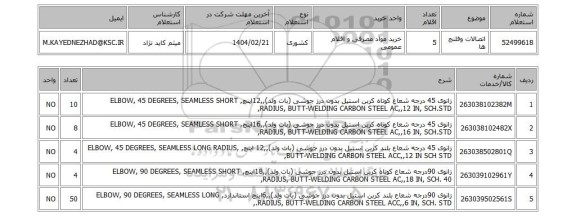 استعلام اتصالات وفلنج ها