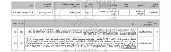 استعلام METALL HOSE
