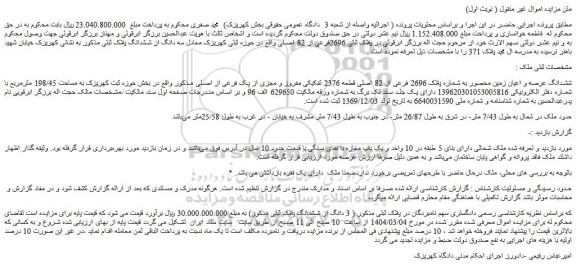 مزایده ششدانگ عرصه و اعیان زمین محصور به شماره پلاک 2696 فرعی از 82 اصلی قطعه 2376 تفکیکی مفروز و مجزی از یک فرعی از اصلی