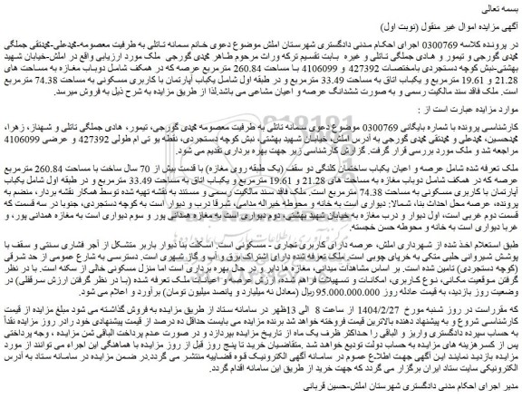 مزایده عرصه و اعیان یکباب ساختمان کلنگی دو سقف (یک طبقه روی مغازه)