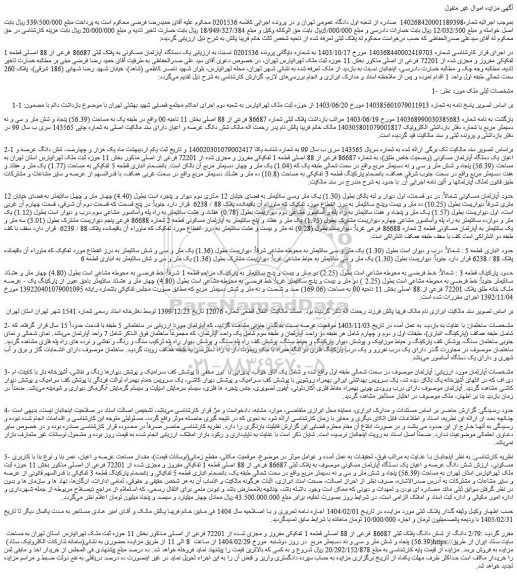 مزایده 2/79 دانگ از شش دانگ پلاک ثبتی 86687 فرعى از 88 اصلى قطعه 1 تفکیکى مفروز و مجزى شده از 72201 فرعى از اصلى
