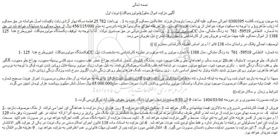 مزایده یکدستگاه موتورسیکلت شیروطرح هندا 125CC