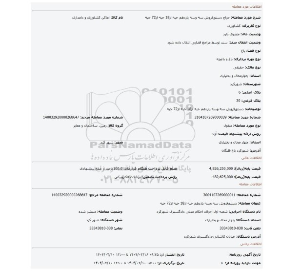 مزایده، دستورفروش سه وسه یازدهم حبه از18 حبه از72 حبه