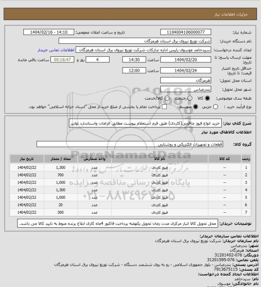 استعلام خرید انواع فیوز چاقویی(کاردی) طبق فرم استعلام  پیوست مطابق الزامات واستاندارد توانیر