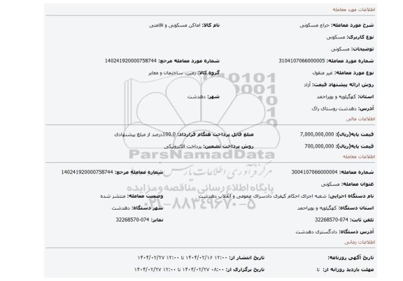 مزایده، مسکونی