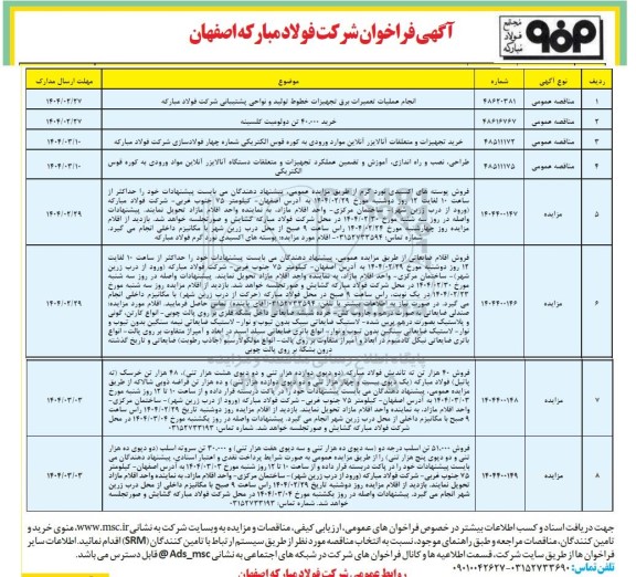 مناقصه و مزایده فروش پوسته های اکسیدی ...