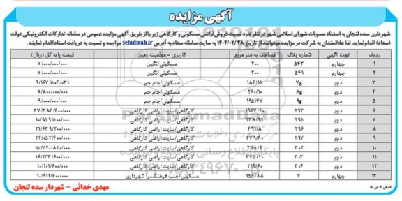 مزایده فروش 13 ردیف اراضی مسکونی و کارگاهی