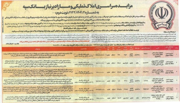 مزایده املاک مازاد - نوبت دوم