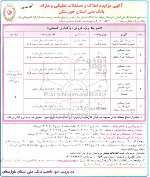 مزایده املاک و مستغلات تملیکی و مازاد