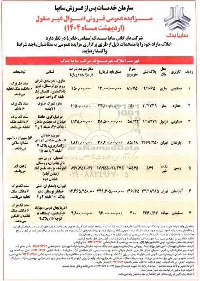 مزایده عمومی فروش اموال غیرمنقول