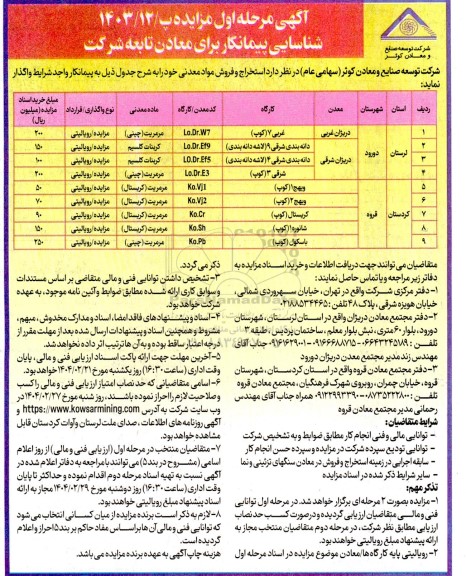 مناقصه و مزایده آگهی شناسایی پیمانکار، استخراج و فروش مواد معدنی