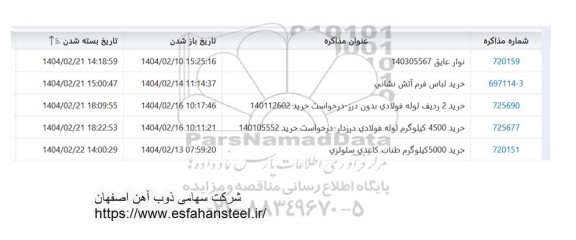 استعلام نوار عایق و ...