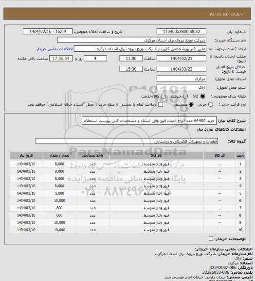 استعلام خرید 64400 عدد انواع المنت فیوز وفق اسناد و مشخصات فنی پیوست استعلام