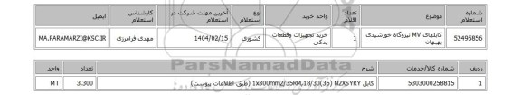 استعلام کابلهای MV نیروگاه خورشیدی بهبهان